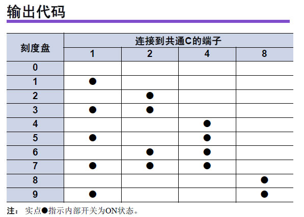 leyu.乐鱼(集团)智能科技股份有限公司网站