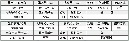 &#108;&#101;&#121;&#117;&#46;&#20048;&#40060;&#40;&#38598;&#22242;&#41;&#26234;&#33021;&#31185;&#25216;&#32929;&#20221;&#26377;&#38480;&#20844;&#21496;&#32593;&#31449;