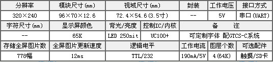 leyu.乐鱼(集团)智能科技股份有限公司网站