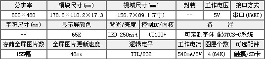 leyu.乐鱼(集团)智能科技股份有限公司网站